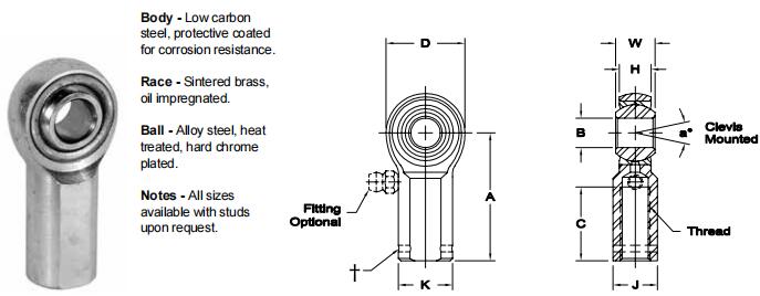 AURORABW-5關(guān)節(jié)軸承圖紙