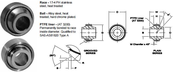 AURORAHAB-6T關(guān)節(jié)軸承圖紙