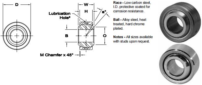 AURORAMIB-5關節(jié)軸承圖紙