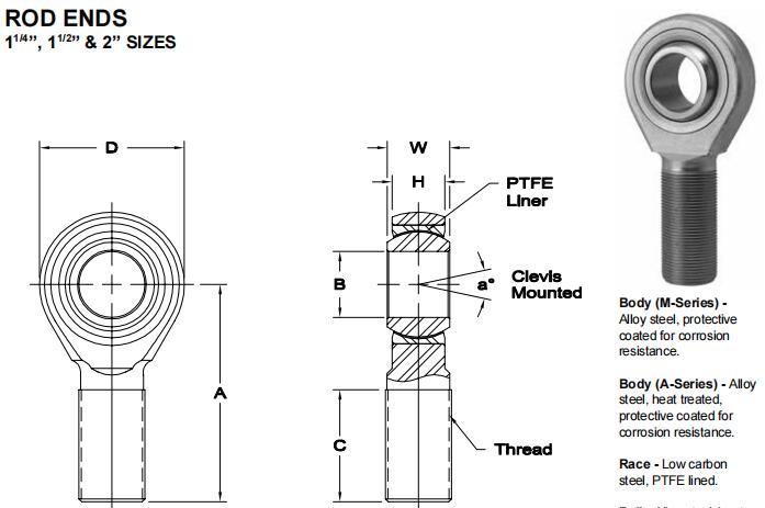 AURORAAM-32T關(guān)節(jié)軸承圖紙