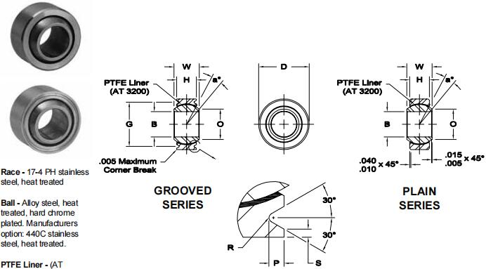 AURORAPWB-7T關(guān)節(jié)軸承圖紙